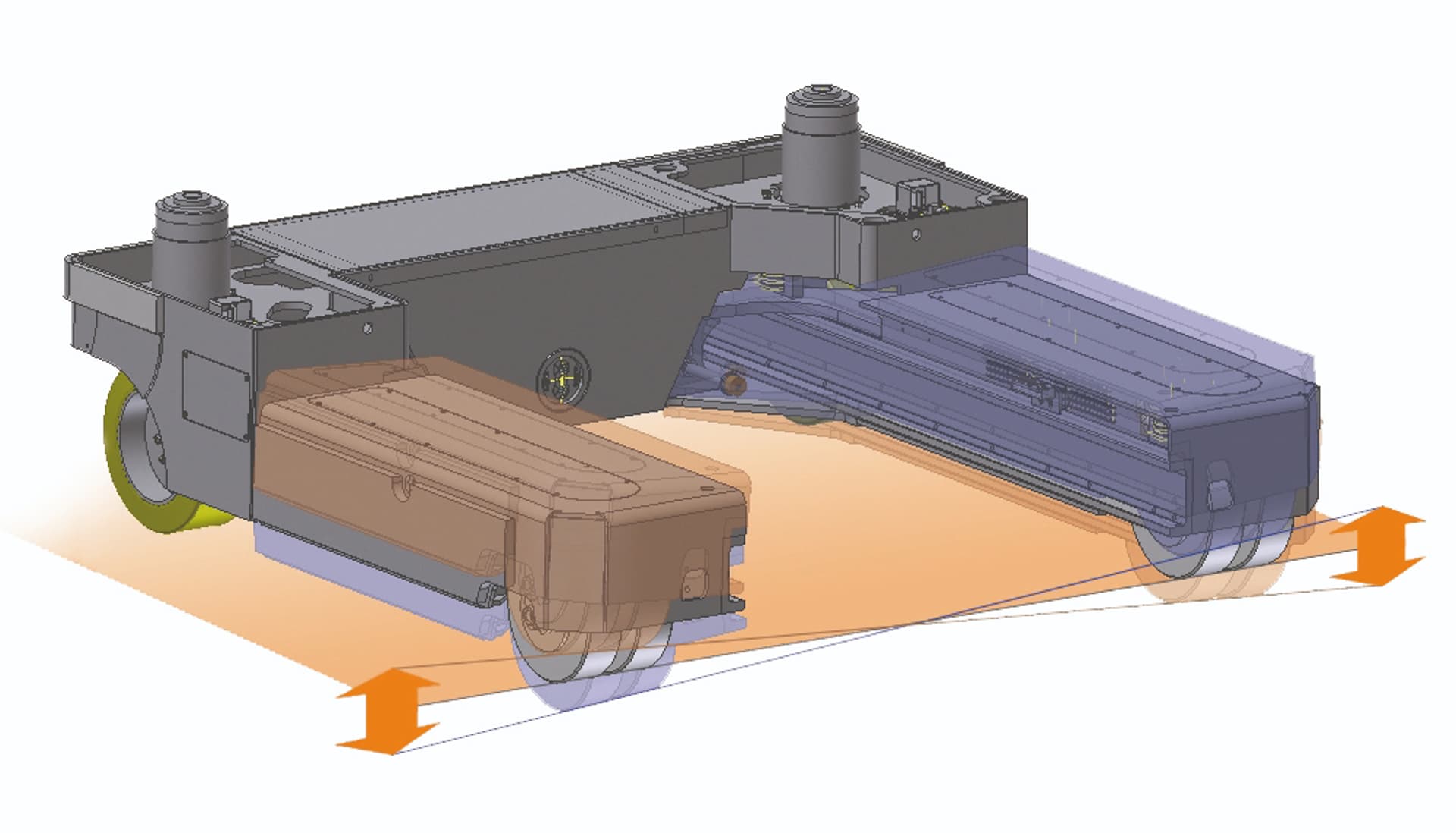 Nuestro conocido chasis oscilante de las carretillas elevadoras multidireccionales eléctricas de carga lateral