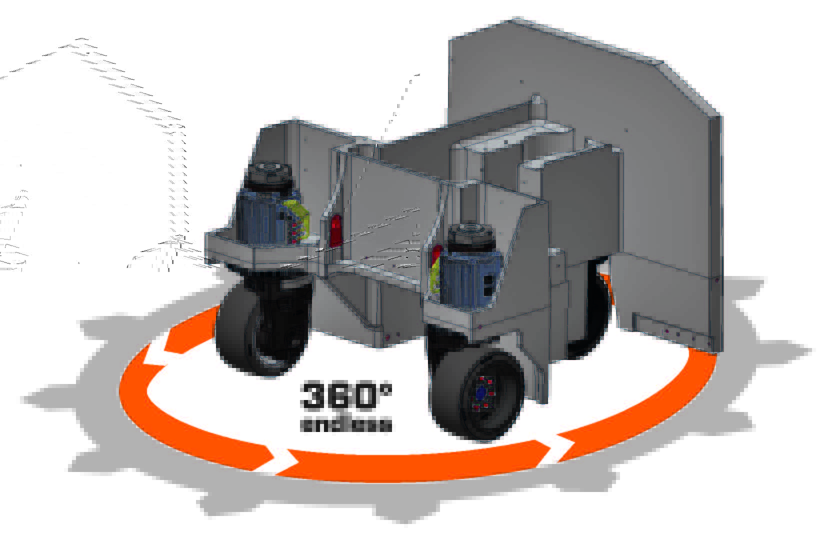 HUBTEX Multidirectional Counterbalance Forklift 360° Steering