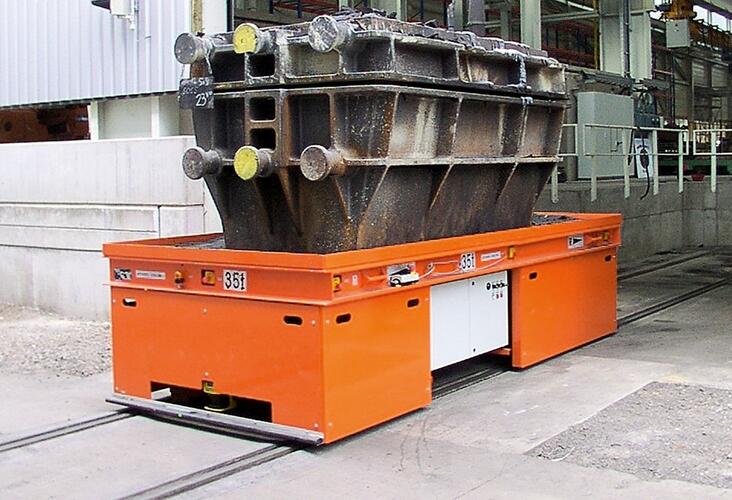 Carro sobre raíl de HUBTEX