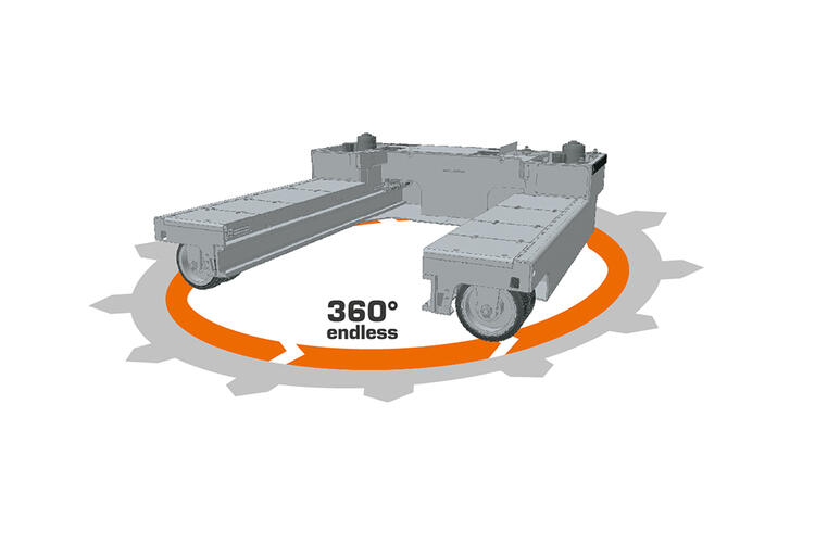 The heavy-duty compact frontlift has multidirectional steering.