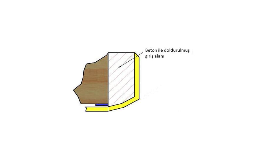 Beton ile doldurulmuş koridor giriş alanı