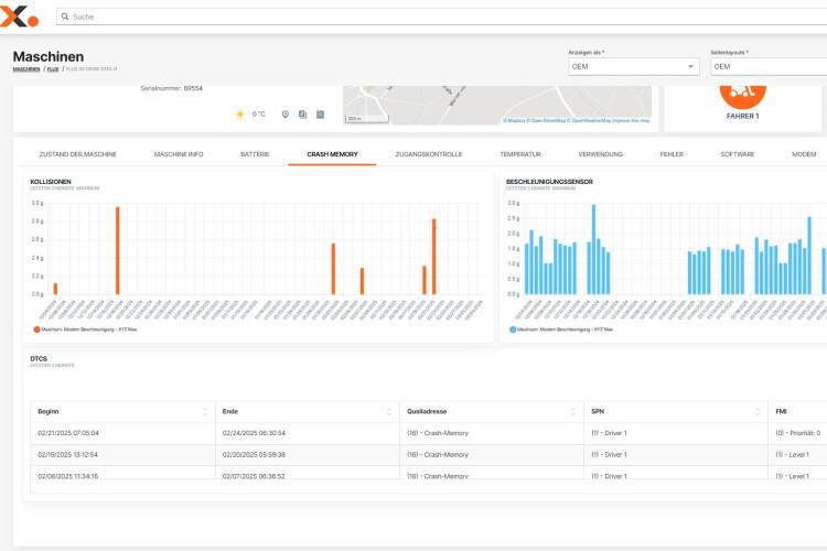 HUBTEX Konnektivititätslösungen - Crash-Memory