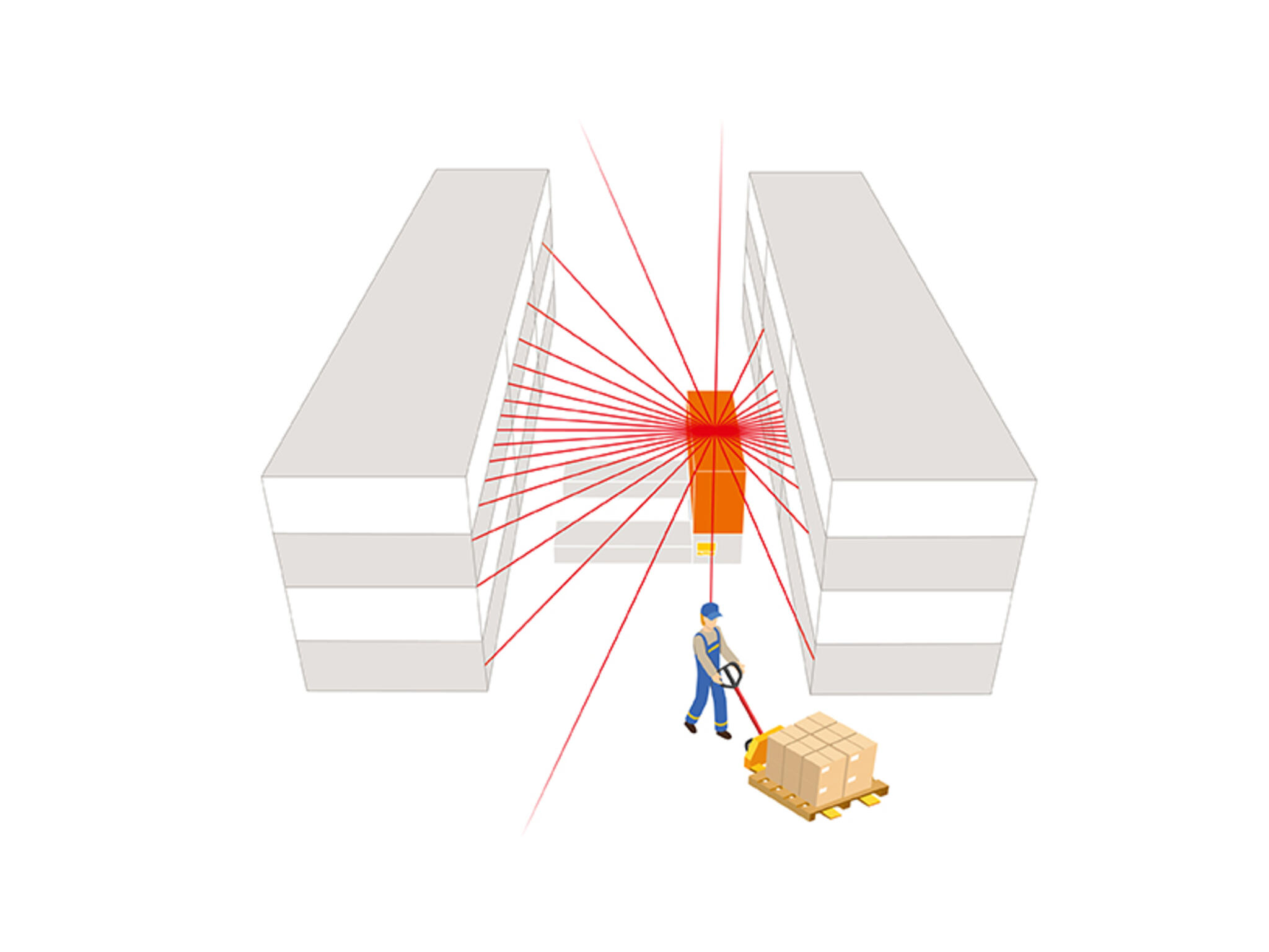 HUBTEX PSA Gangabsicherung durch Laser