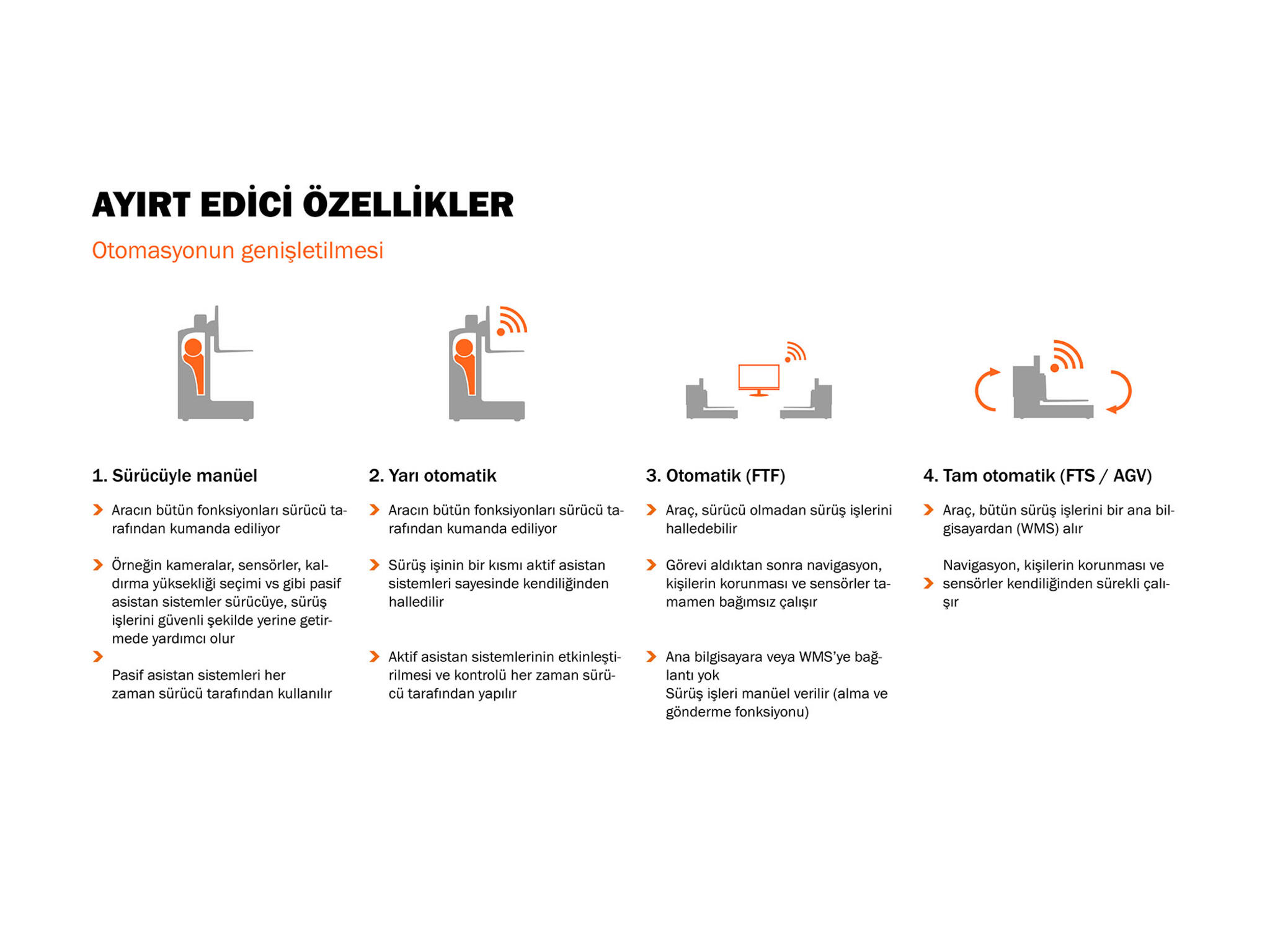 Ayirt Edici Özellikler