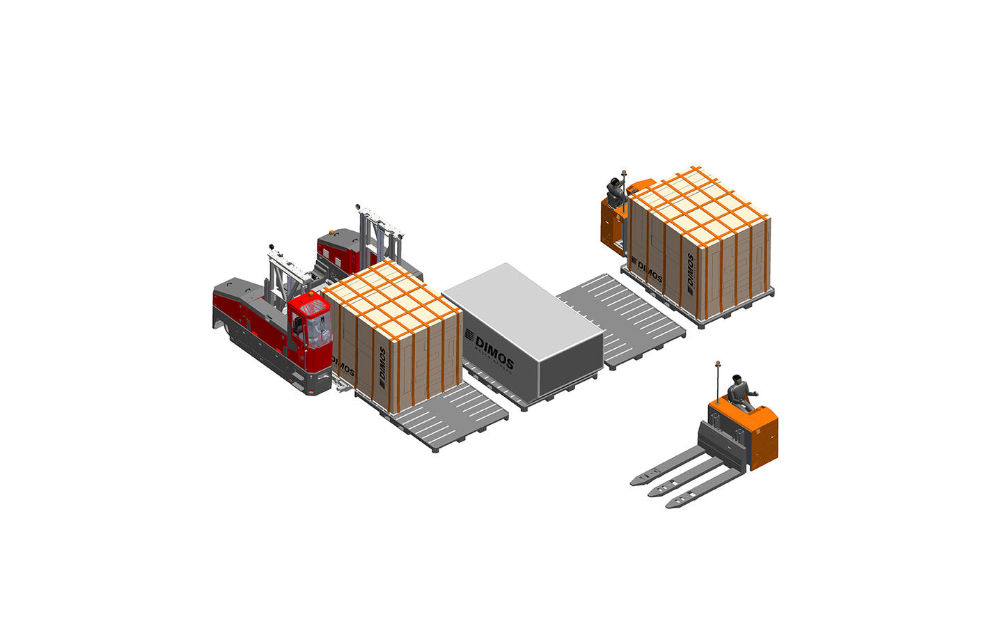 Entladung mit X-Way Mover