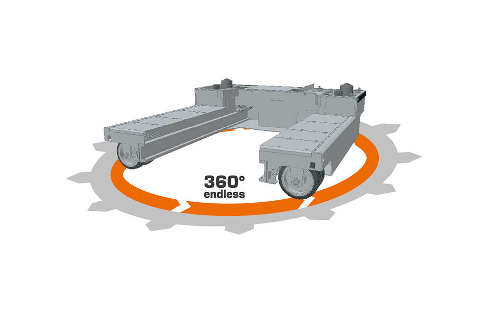 Le chariot compact pour charges lourdes est équipé d'une direction multidirectionnelle.