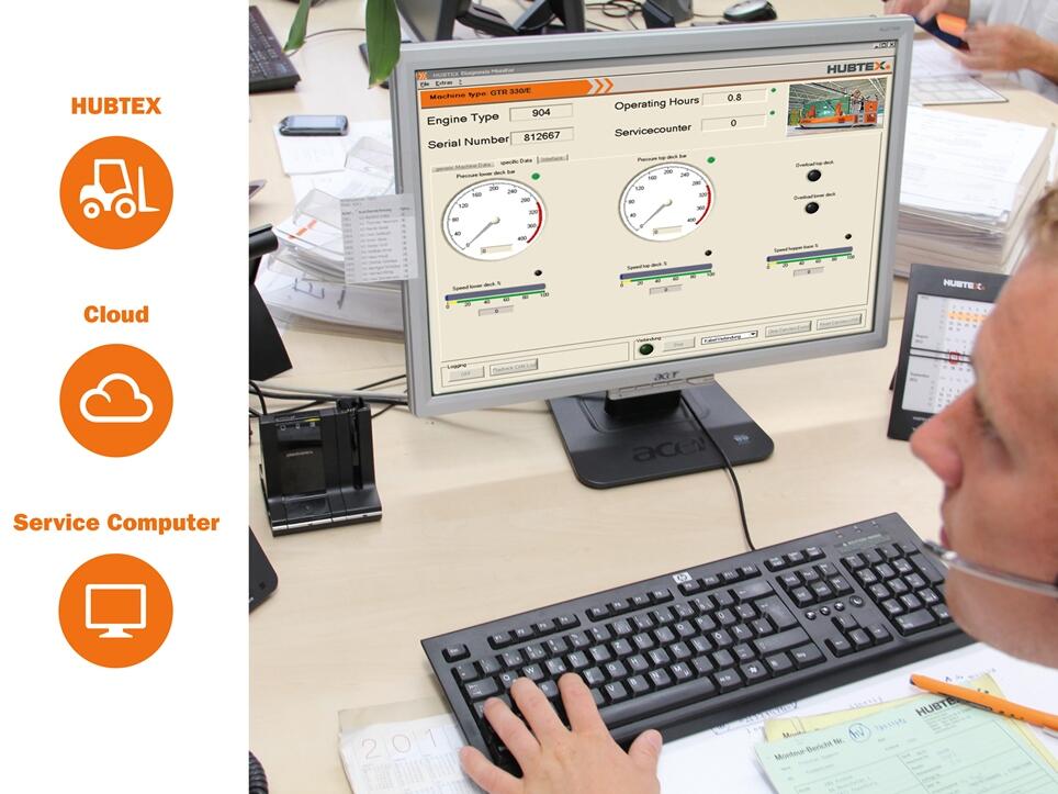 Fernwartung als Serviceleistung von HUBTEX