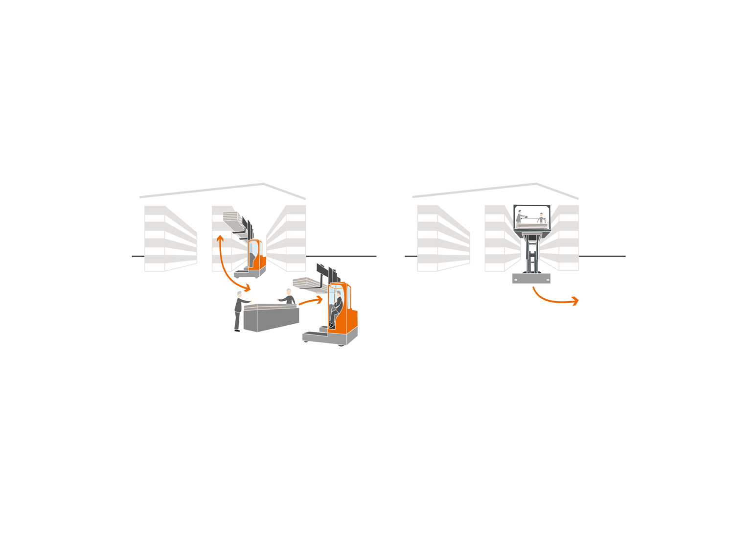 Grafik mit und ohne HUBTEX Platten Kommissionieren