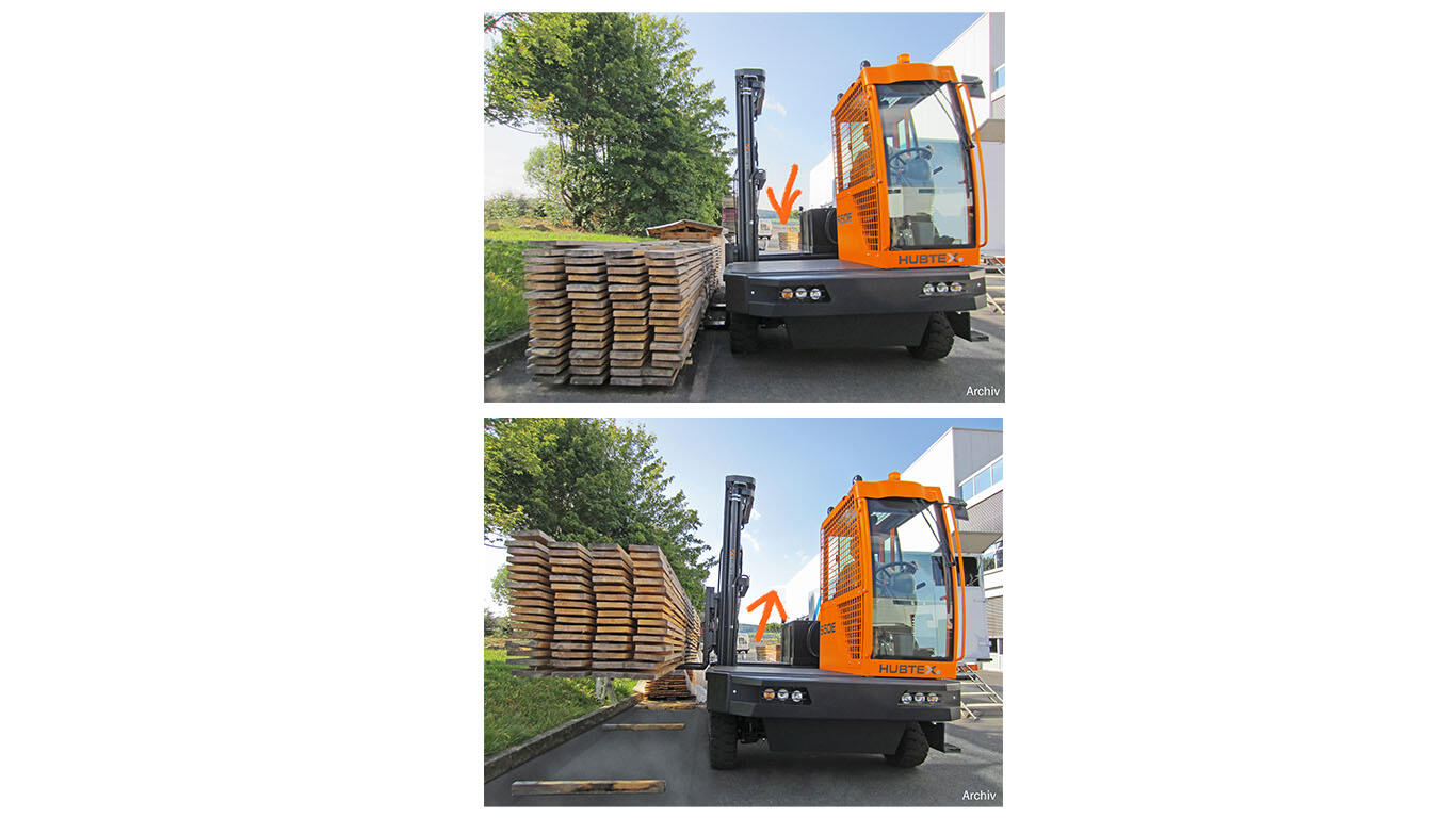 HUBTEX Load Balance System - Geräteneigung