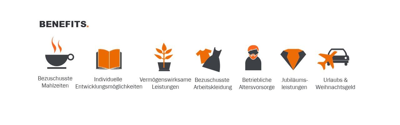 Zusatzleistungen bei HUBTEX