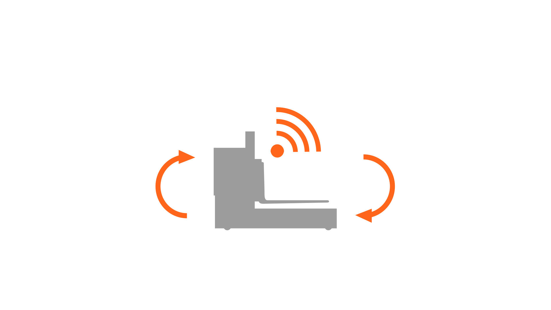 Forklift automation as a ftf